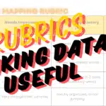 A semantic mapping rubric table partially visible in the background, overlaid with large, bold, stylized text reading "RUBRICS MAKING DATA USEFUL," symbolizing the importance of rubrics in speech therapy for effective measurement.