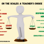 An infographic titled 'On the Scales: A Teacher's Choice' showing a figure balancing two scales, one labeled 'Leave' with reasons like low pay and bureaucracy, and the other 'Stay' with items like inspiring young minds and summers. It visually represents the difficult decision facing burned-out teachers.