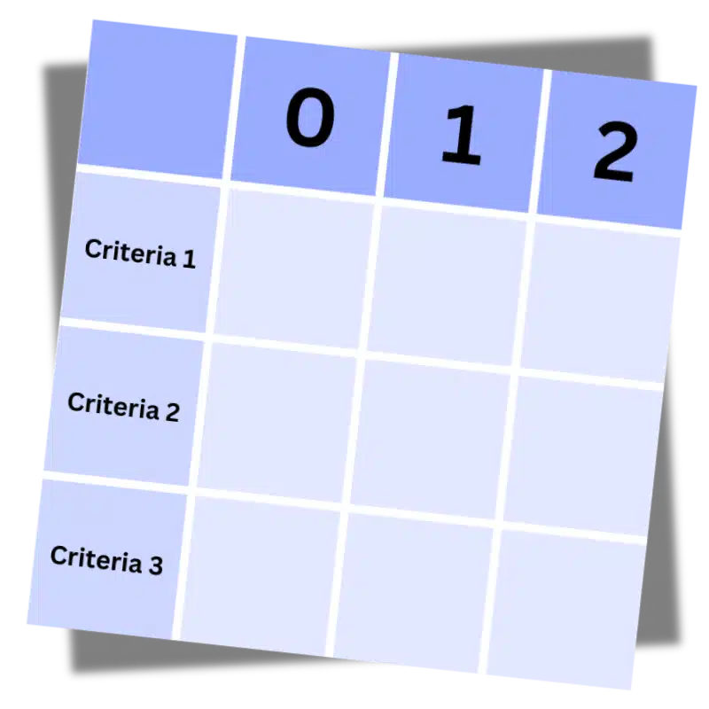 A simple, tilted graphic of a light blue rubric grid with columns labeled '0, 1, 2' and rows labeled 'Criteria 1, Criteria 2, Criteria 3,' symbolizing the structured nature of a speech therapy data probe or rubric for goal assessment.