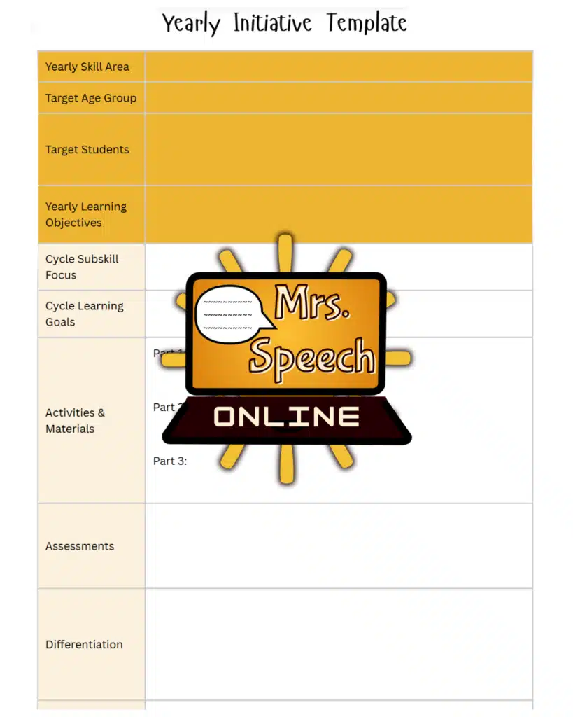 Cover image of the Mrs. Speech LLC 'Yearly Initiative Planning Template' TPT resource, showing a blank template with the Mrs. Speech online laptop logo prominently displayed, indicating a tool for organized therapy planning.