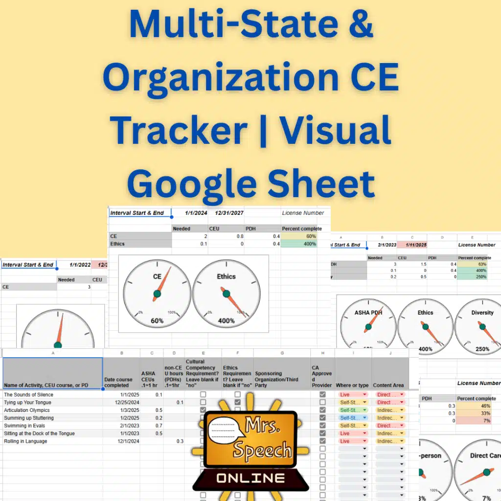 Cover image for the 'Multi-State & Organization CE Tracker' TPT product, showing the title overlaid on a collage background of various tables, tracking dials, and Google Sheet interface elements from the resource, symbolizing CEU progress monitoring.
