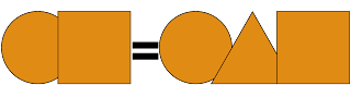 Illustration showing an orange circle, an orange square, and a slight overlap between them, followed by an equals sign, then the same orange circle and square, with an orange triangle inserted in between them, all slightly overlapping.  It represents epenthesis, an everyday phonological process.