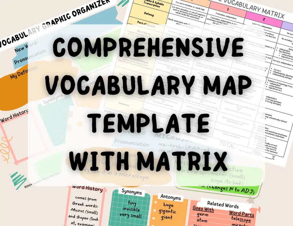 Cover image for the 'Comprehensive Vocabulary Map' TPT product, showing the title overlaid on a collage background of various pages from the resource