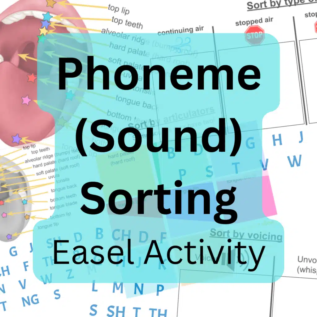 Cover image for the 'Phoneme (Sound) Sorting by Place, Manner, and Voice' TPT product, showing the title over a background collage of various pages from the easel activity, including a diagram of an open mouth with labeled articulation structures.