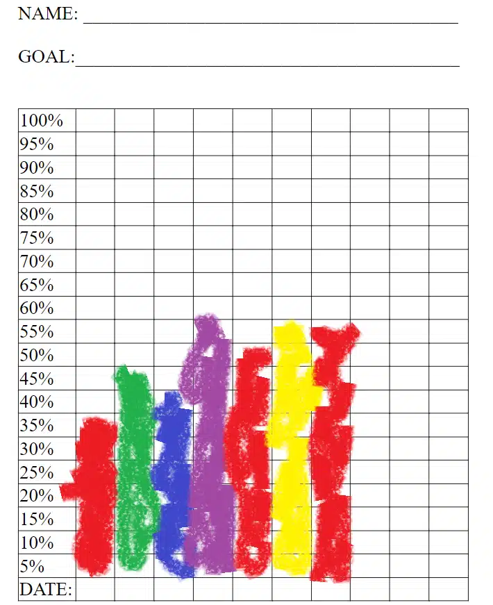 A simple blank progress graph with percentage labels on the y-axis (5% to 100%) and space for dates on the x-axis, with some child-drawn colorful bars illustrating tracked progress, designed for speech therapy wins.