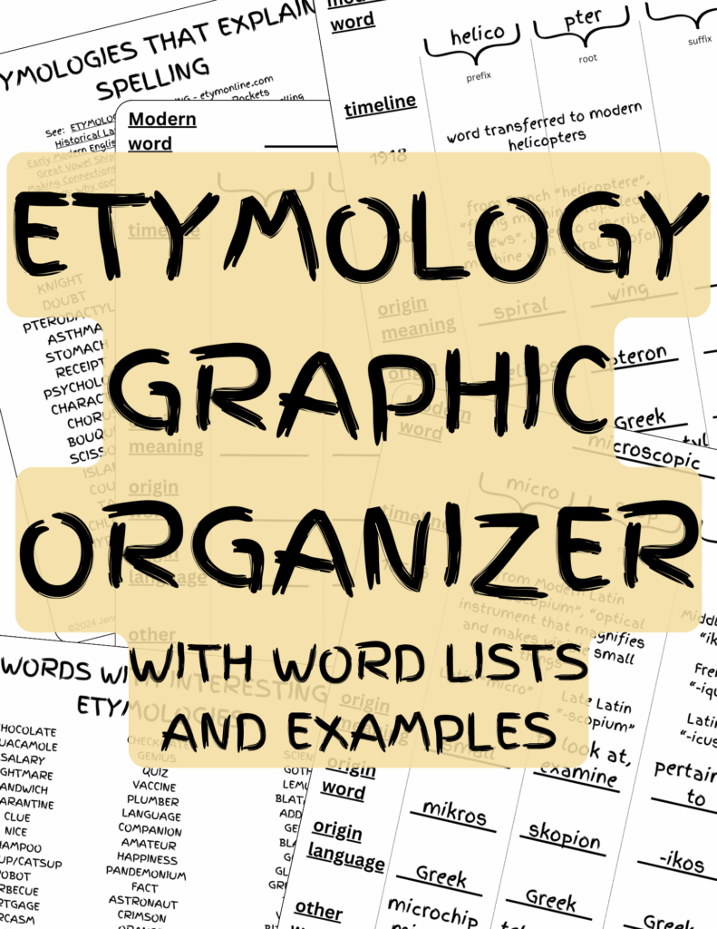 Cover image for the 'Etymology Graphic Organizer' TPT product, showing the title overlaid on a background featuring glimpses of the organizer's sections for exploring word origins, word parts, and meaning evolution.