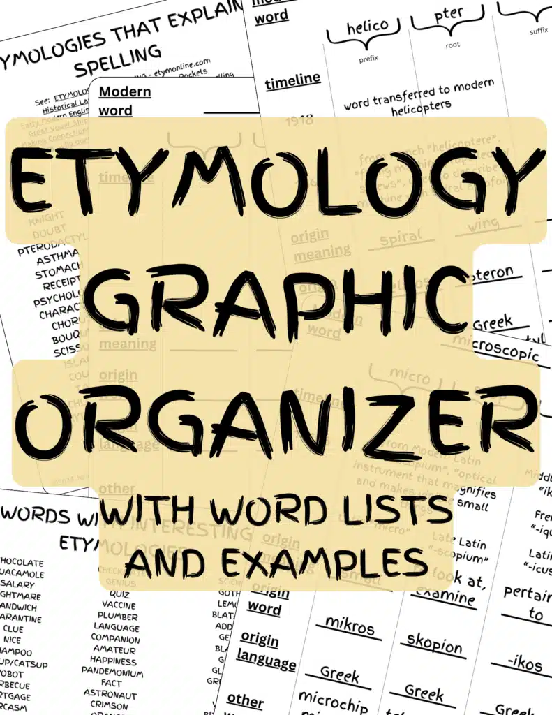 Cover image for the 'Etymology Graphic Organizer' TPT product, showing the title overlaid on a background featuring glimpses of the organizer's sections for exploring word origins, word parts, and meaning evolution.