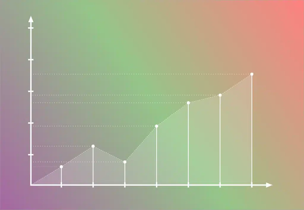 A stylized line graph showing an upward trend with data points and vertical bars on a colorful gradient background, symbolizing meaningful data collection and progress in speech therapy.