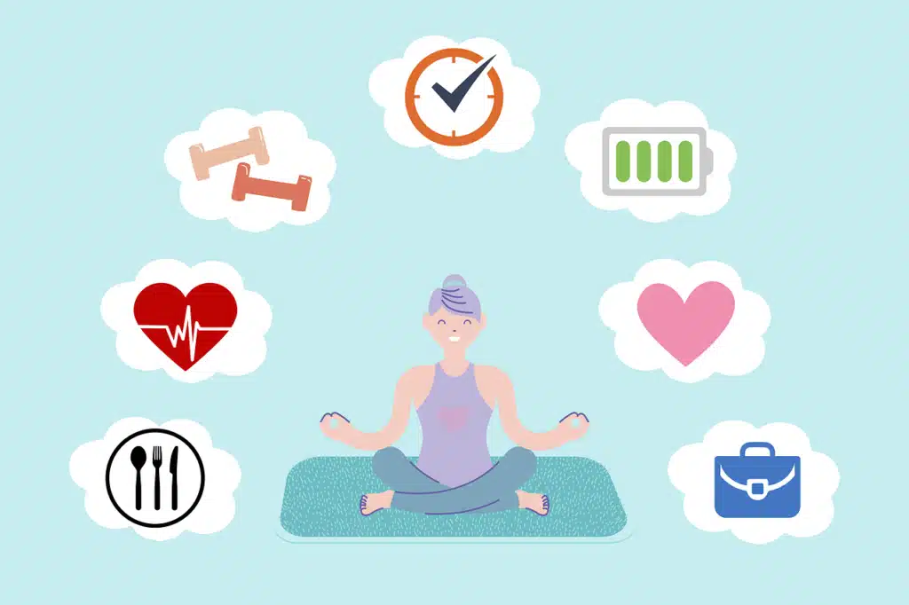 A cartoon illustration of a serene person meditating on a yoga mat, surrounded by thought bubbles containing icons representing various health and well-being benefits like a clock with a checkmark, dumbbells, a battery, a heart with an EKG, a simple heart, and a briefcase.