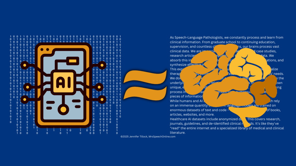 An orange segmented human brain (representing human learning) with a background of text and a circuit board/AI chip (representing AI models) with a background of computer code, connected by the "approximately equal" symbol (≈).